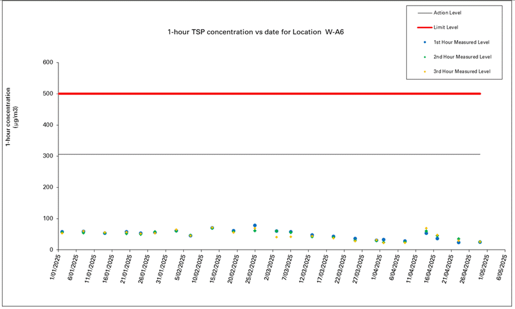 A screen shot of a computer screen
AI-generated content may be incorrect.